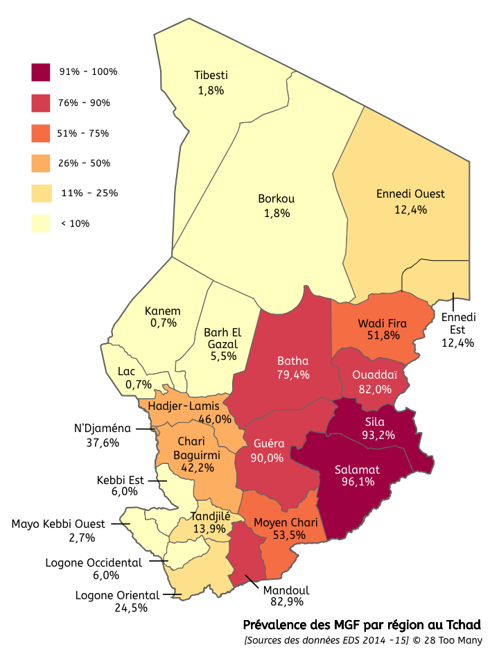 Prevalence Map: FGM in Chad (2014-2015, French)